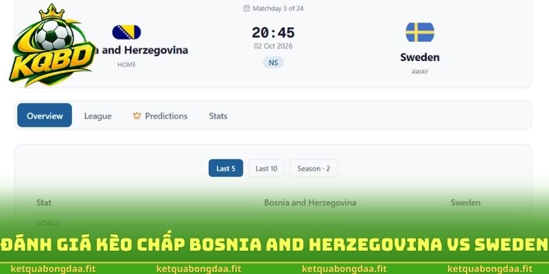 Đánh giá kèo chấp Bosnia and Herzegovina vs Sweden