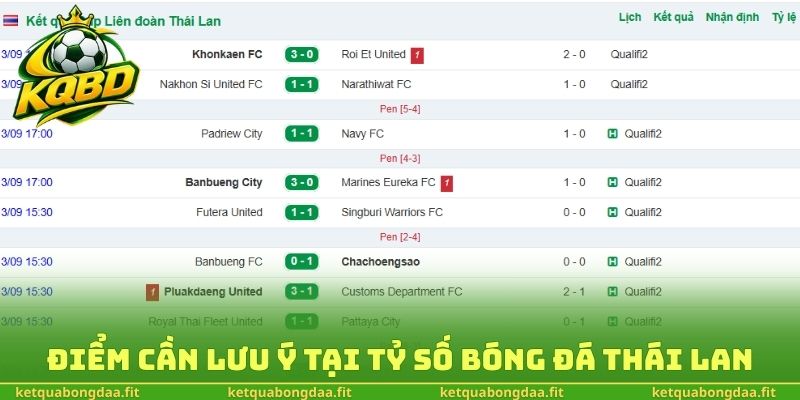 Điểm cần lưu ý tại tỷ số bóng đá Thái Lan
