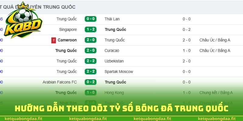 Hướng dẫn theo dõi tỷ số bóng đá Trung Quốc trực tuyến