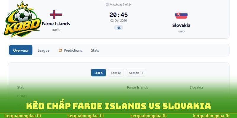 Kèo chấp Faroe Islands vs Slovakia